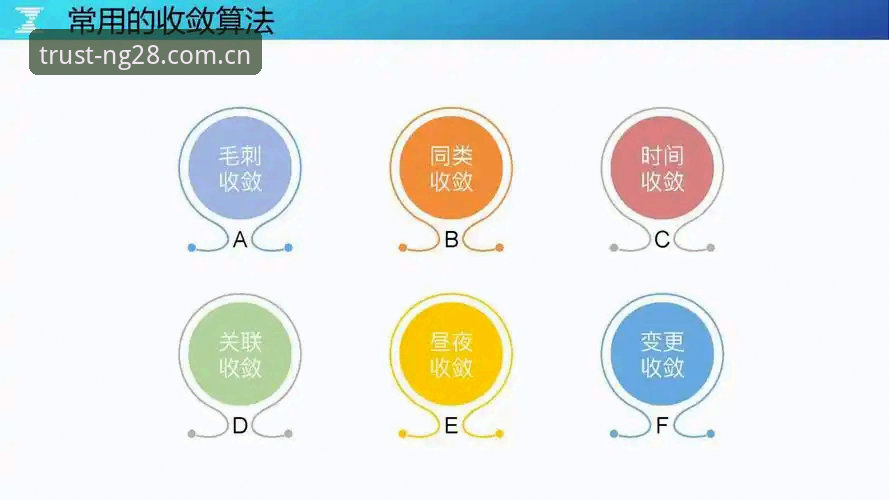南宫28安全运营安全吗 南宫28安全运营安全吗?从技术架构到用户反馈的全面深度分析